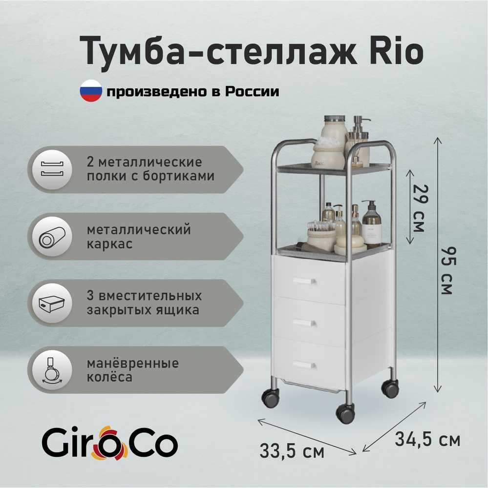 Пластиковая тумба с ящиками на колесиках