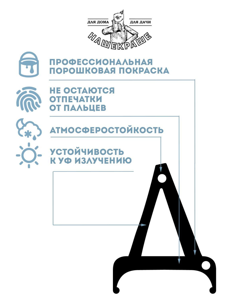 Цифры для двери, Металл, Сталь, черный купить по низкой цене в  интернет-магазине OZON (1148139000)