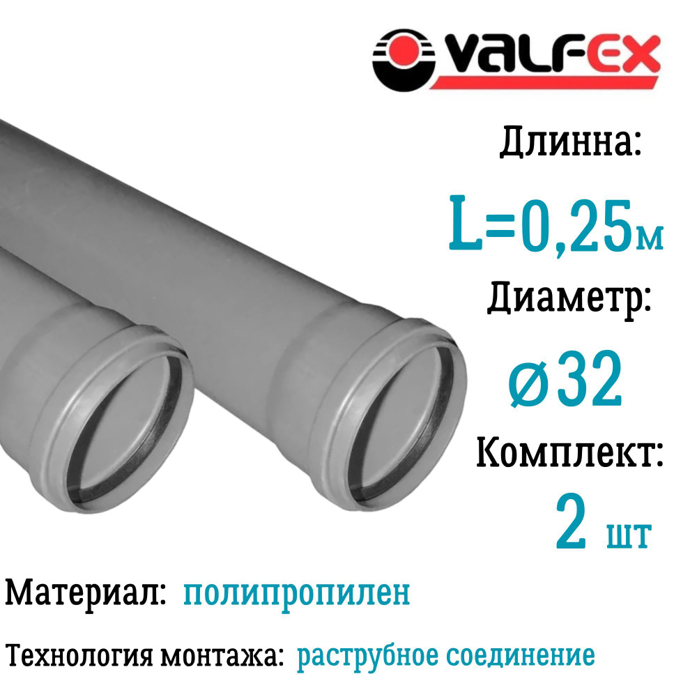 Труба BASE для внутренней канализации VALFEX Ф32 длина 0,25 м (комплект 2 шт)  #1