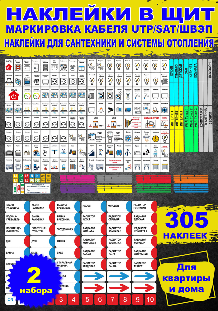 Наклейки для маркировки электрических автоматов, отопления и водоснабжения, для кабелей интернета  #1
