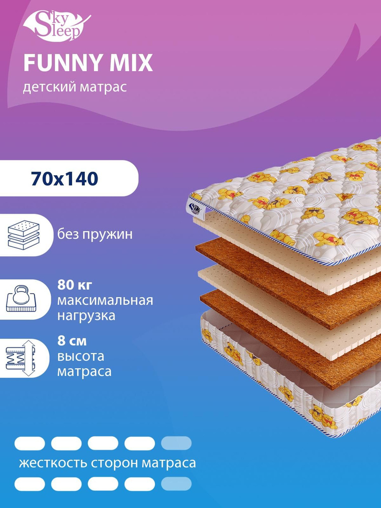 Матрас детский, Ортопедический матрас SkySleep FUNNY MIX выше средней жесткости, Беспружинный, На кровать #1