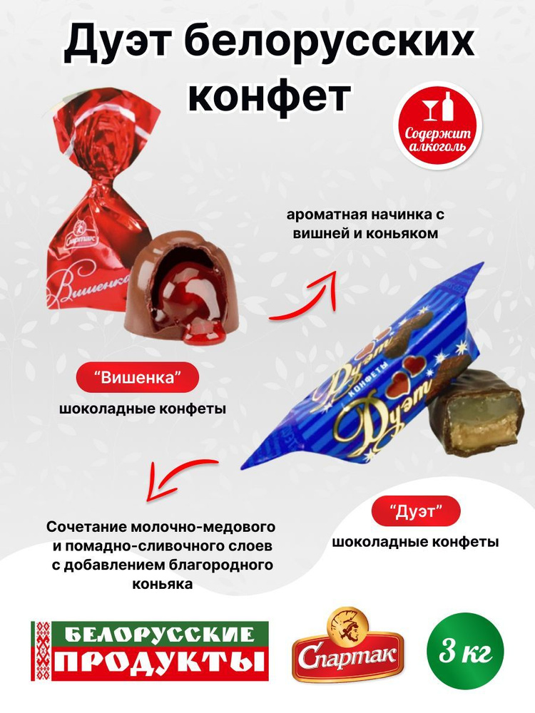 Конфеты Вишенка и Дуэт с алкоголем. Конфеты Спартак - купить с ...