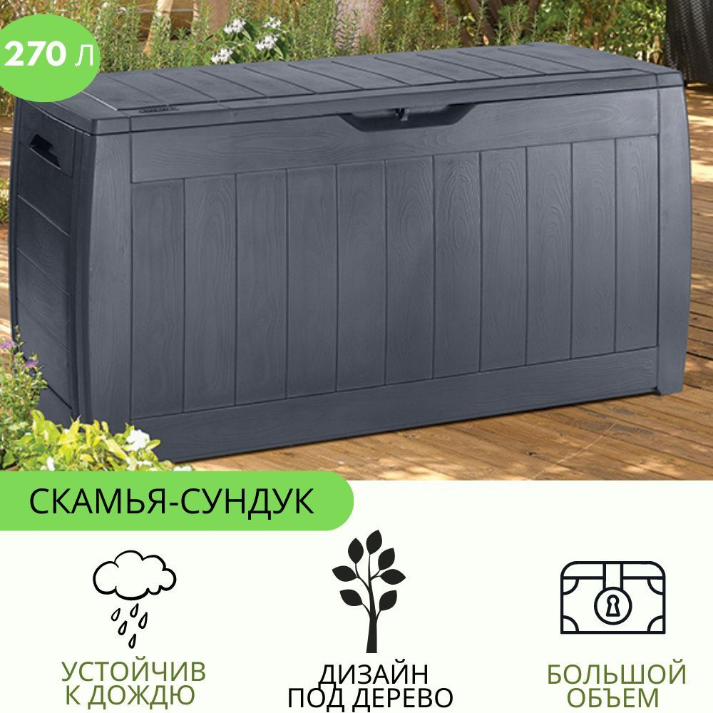 Садовое хранение - купить онлайн в магазине KeterShop