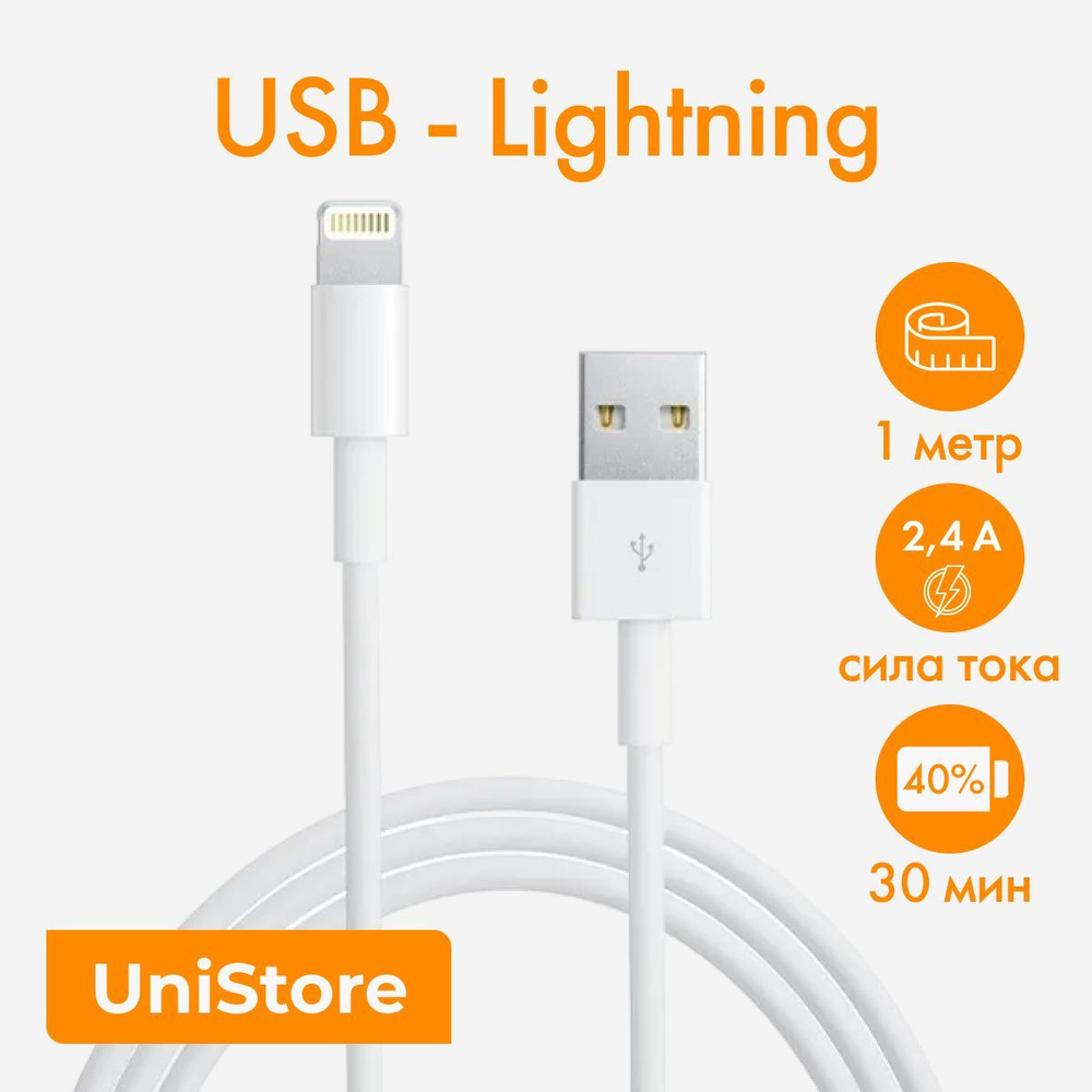 Сетевое зарядное устройство Для устройства с Lightning_1_Apple Lightning,  20 Вт, Fast Charge, Quick Charge 2.0 - купить по выгодной цене в  интернет-магазине OZON (1054788236)