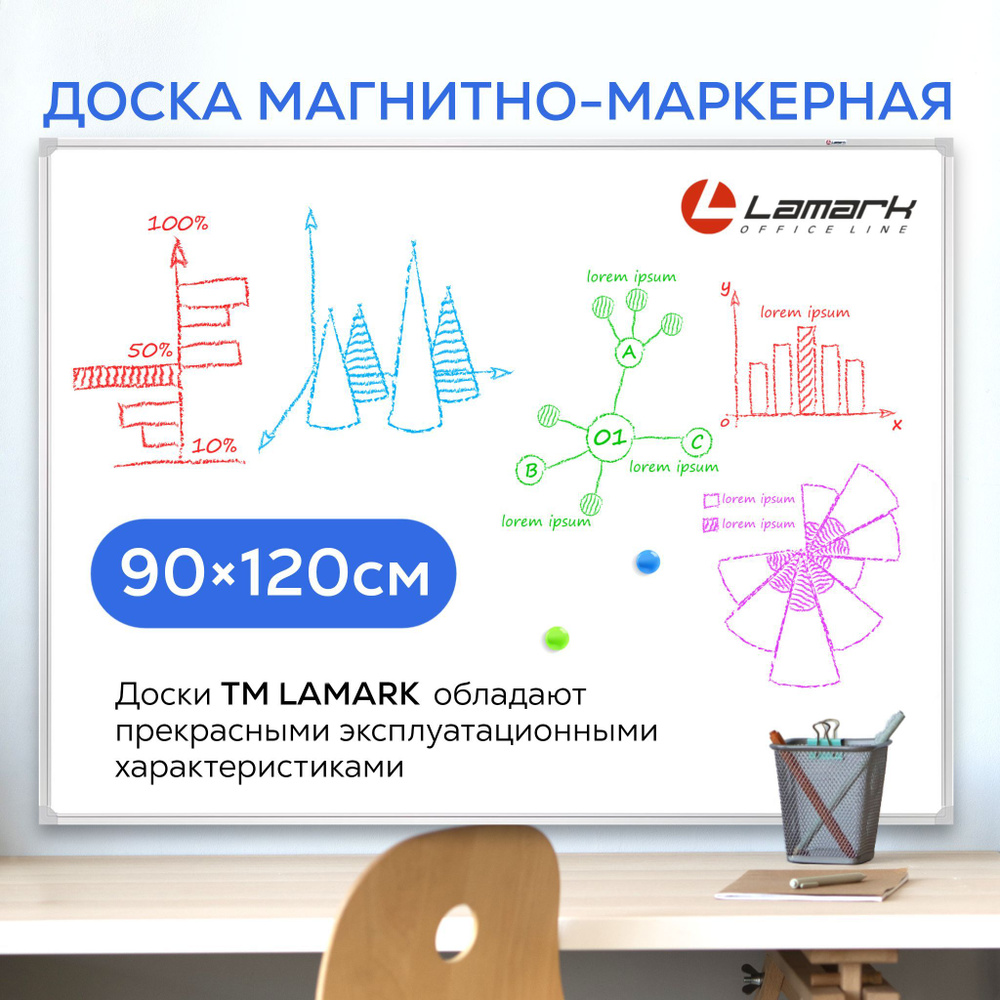 Магнитная доска на стену 90х120 LAMARK. Маркерная доска для дома и ...