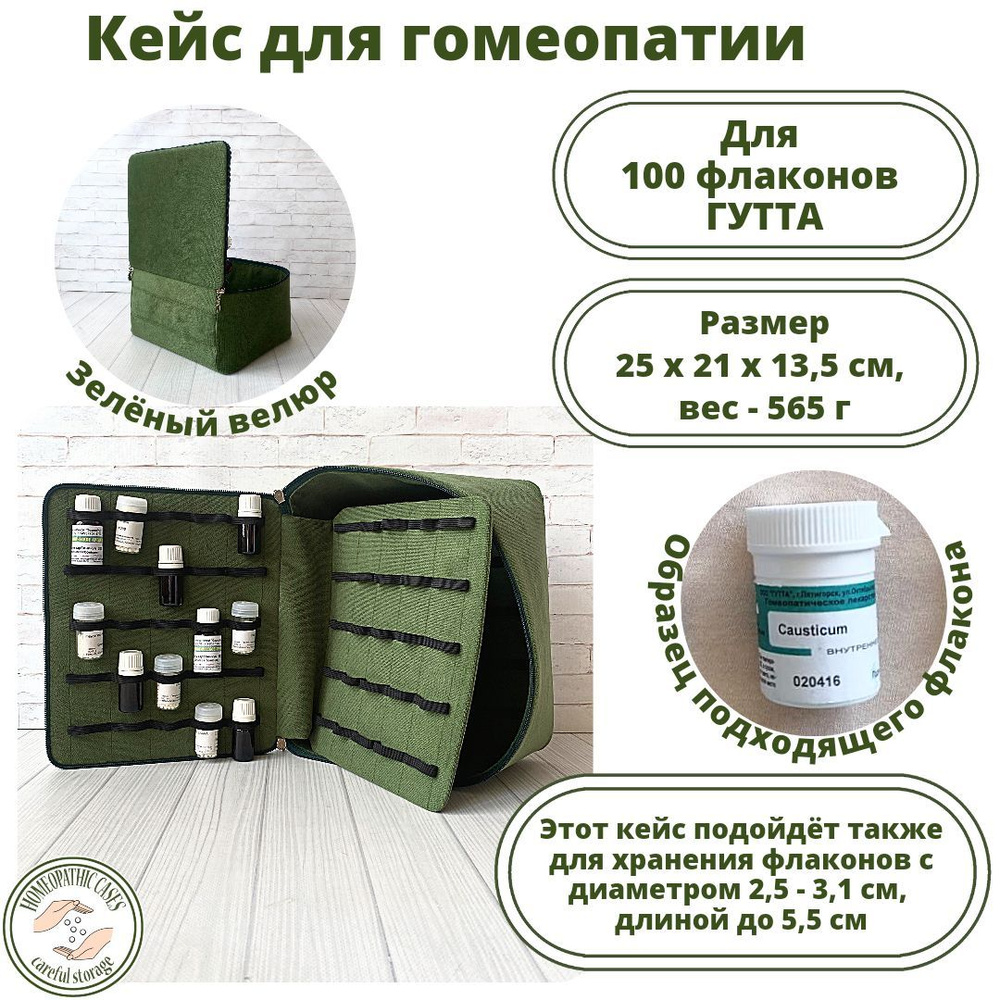 Органайзер дорожный homeopathicсases Гутта арт. ЗП-В/Гутта-100-4-008000 -  купить по доступным ценам в интернет-магазине OZON (655835698)