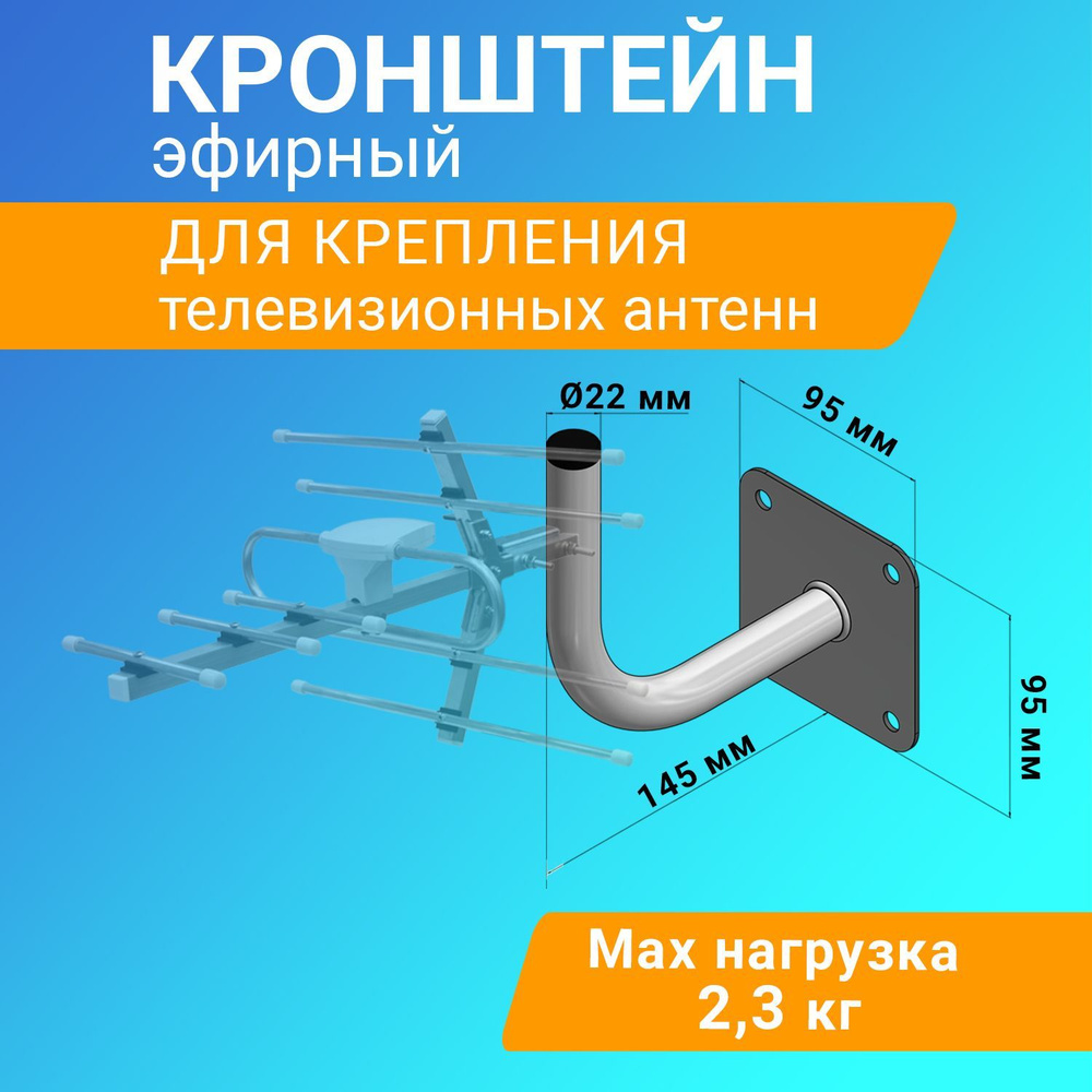 Определить город