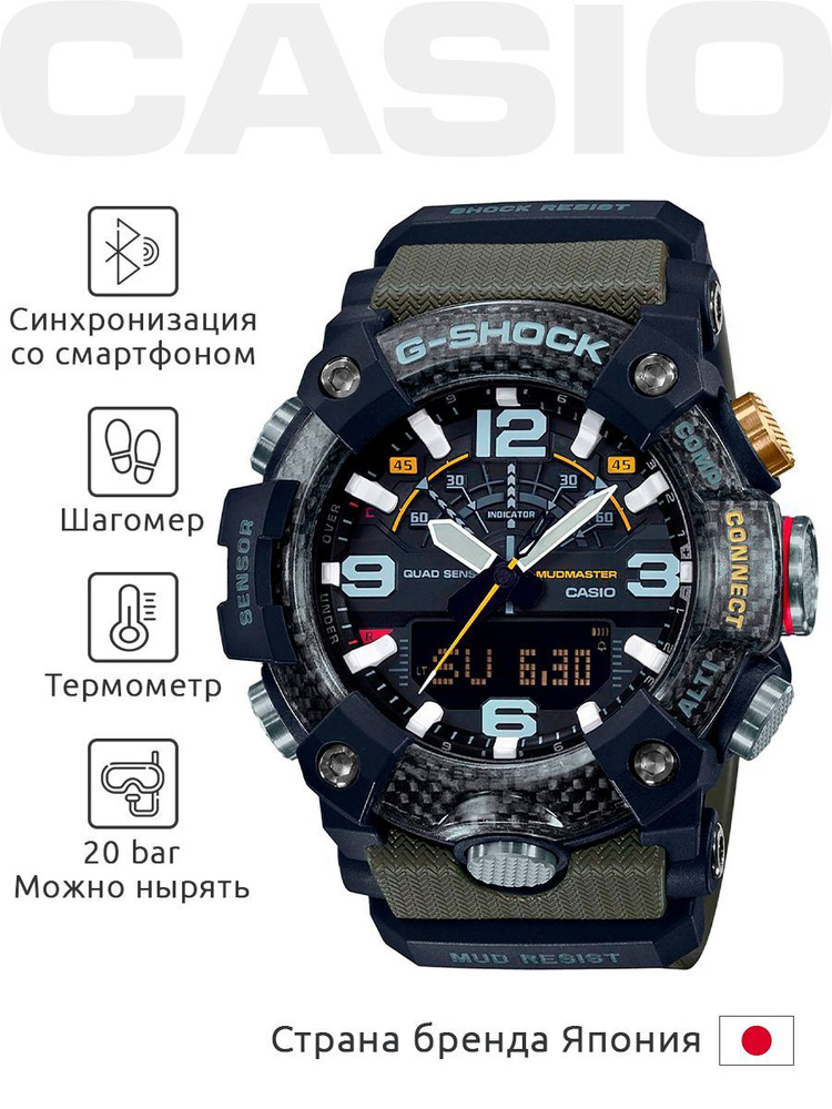 Gg b100 mudmaster price deals