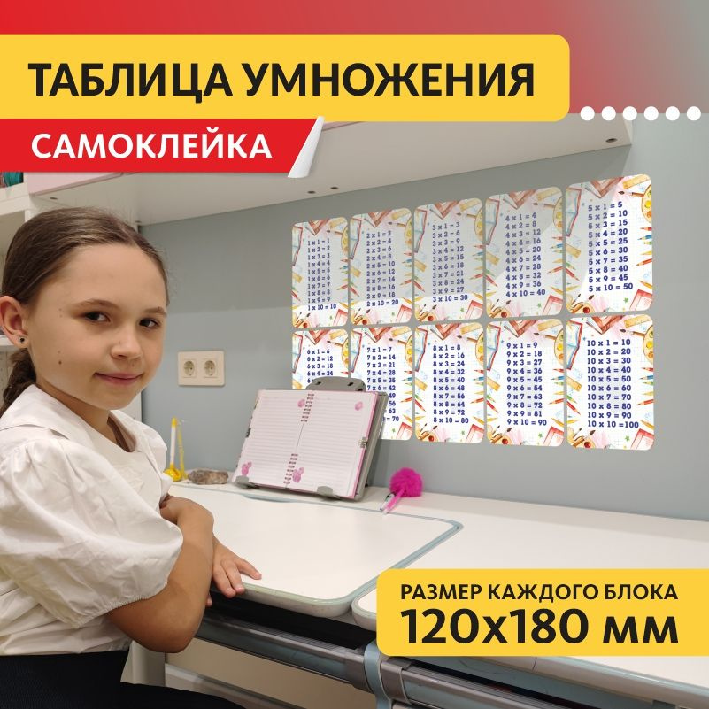 Наклейка на стену ПолиЦентр Таблица умножения для детей, школы, дома 12x18 см #1