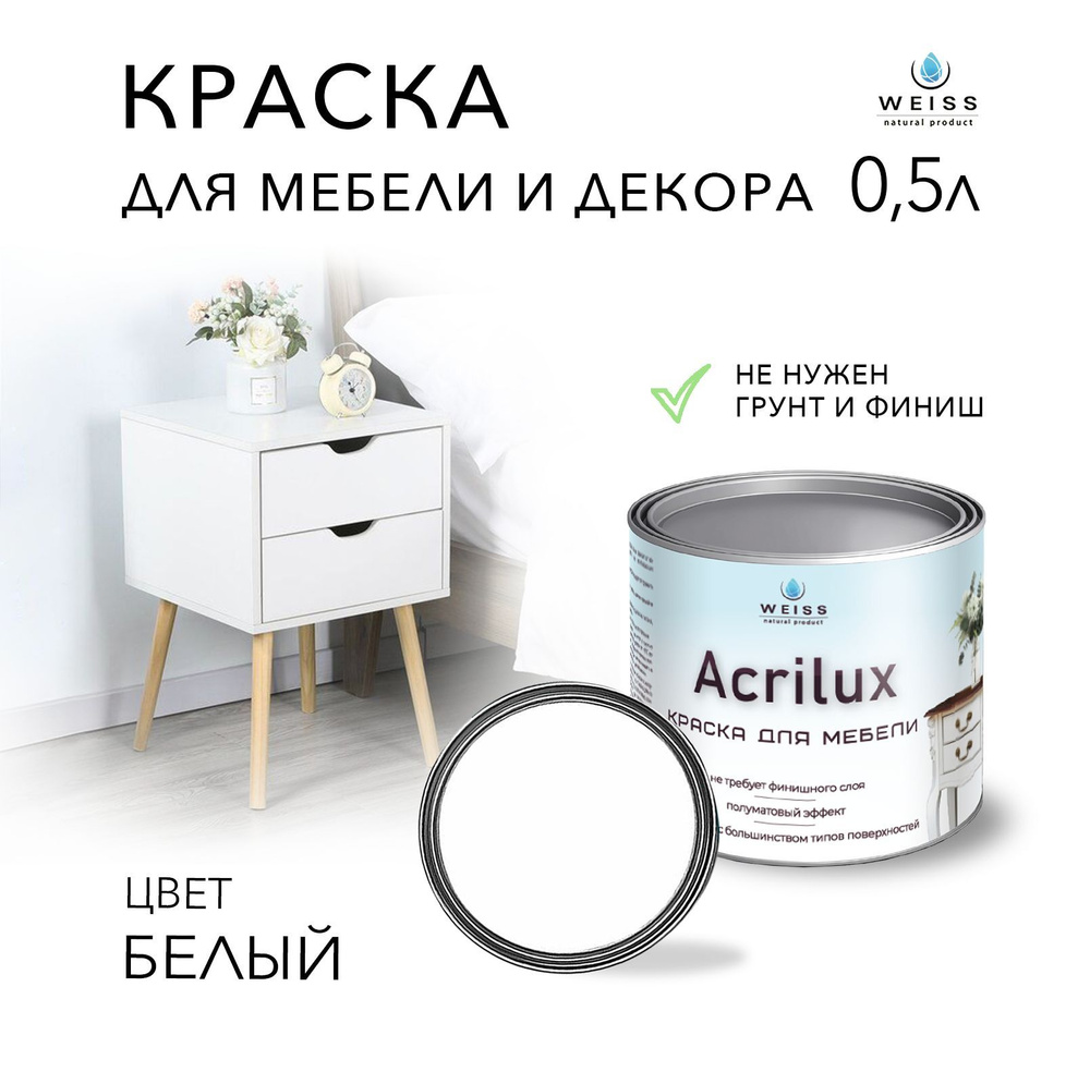 Краска Acrilux для мебели белый, для кухонных фасадов, для декора, для творчества, моющаяся, без запаха #1