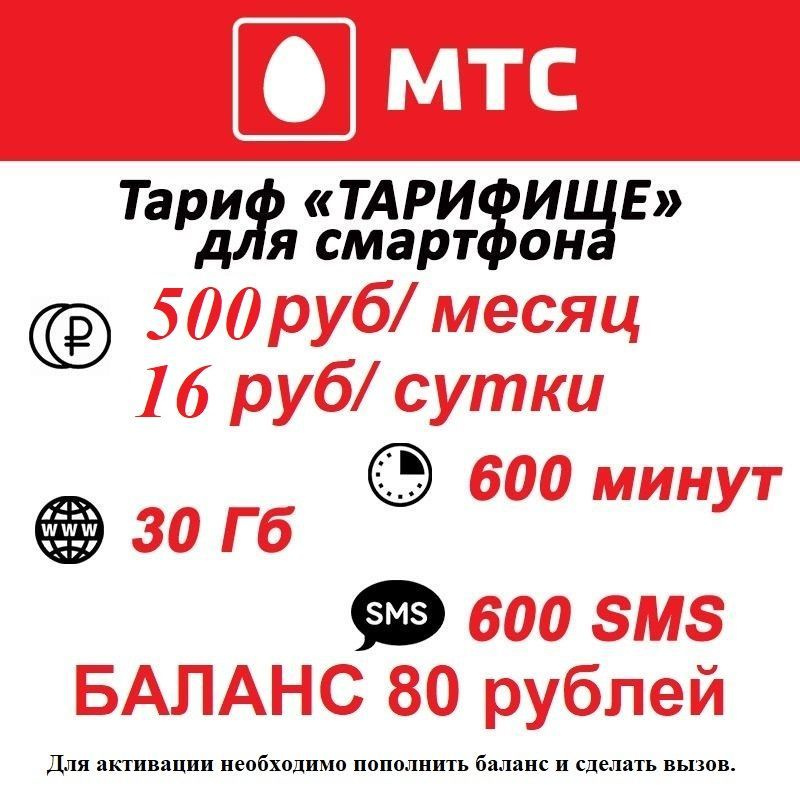 Что делать, если модем не видит сим-карту: разберём возможные причины и пути решения проблем