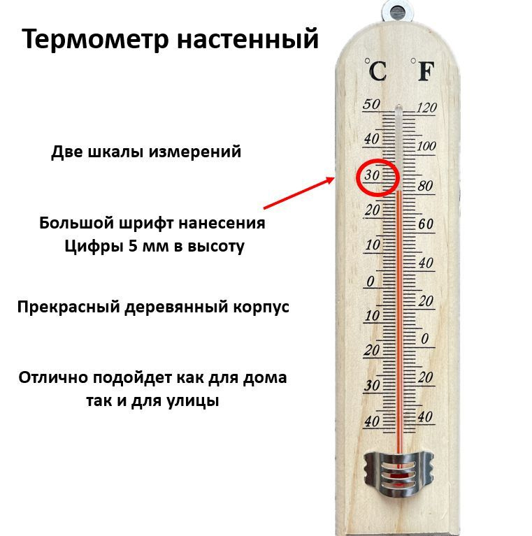 Термометр #1