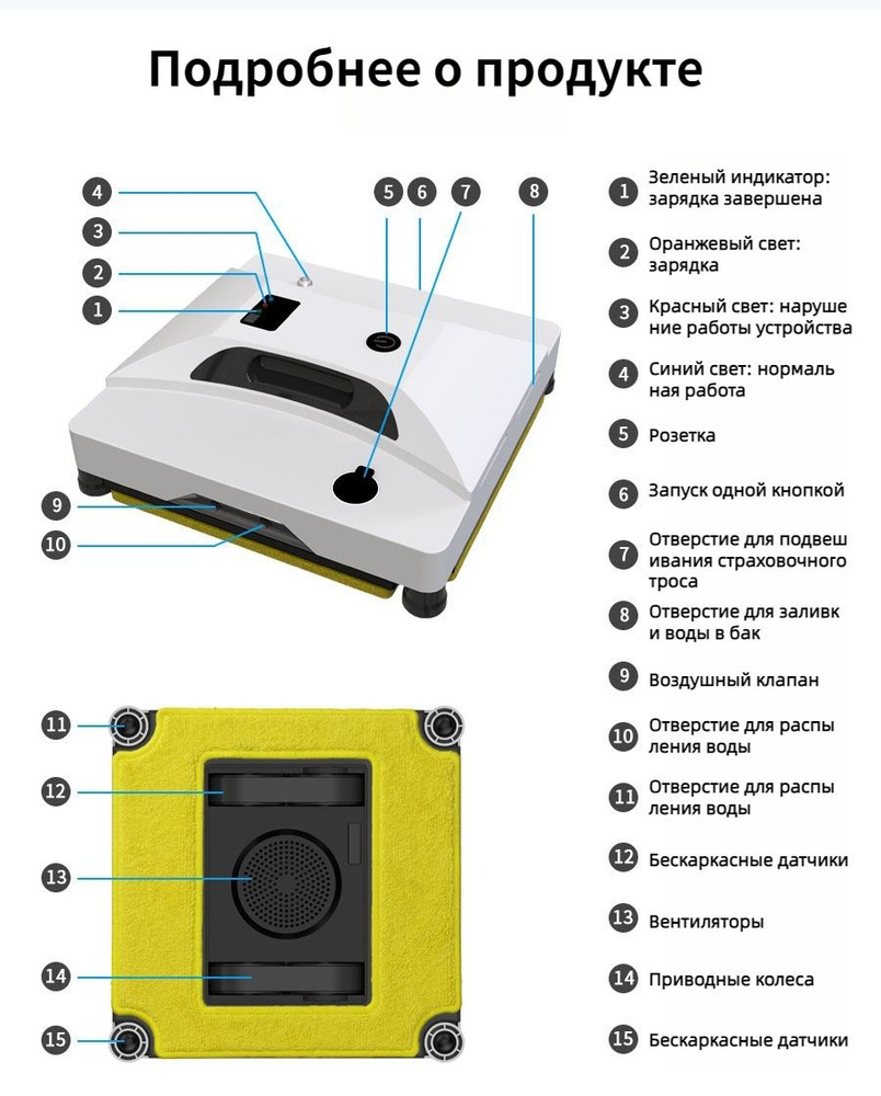 Стеклоочиститель, 1 шт #1