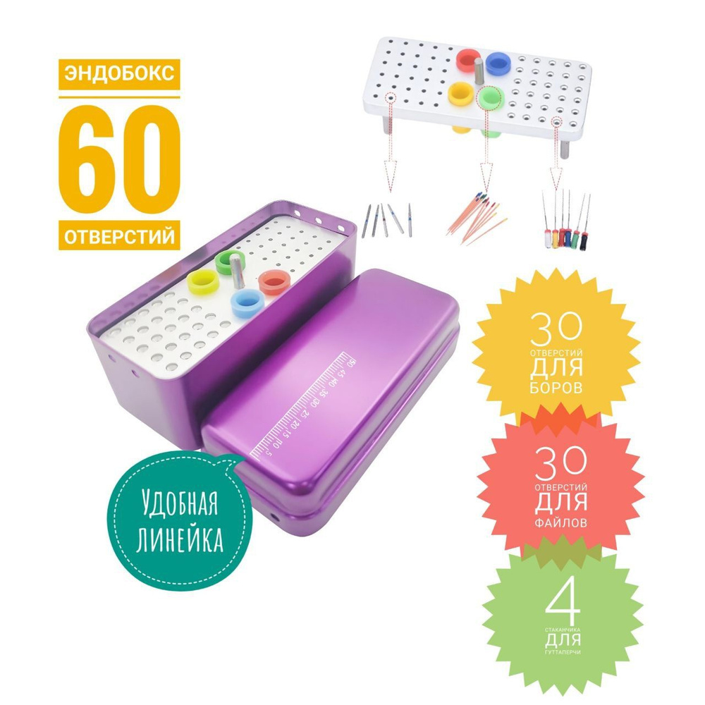 Эндобокс-Подставка Incidental (TYPE 64H) для стерилизации и хранения ...