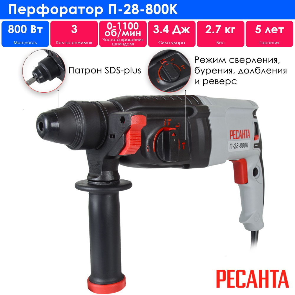 Перфоратор П-28-800К Ресанта #1