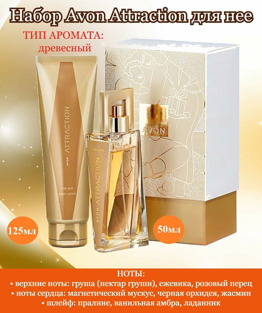 Avon Парфюмерно-косметический набор 