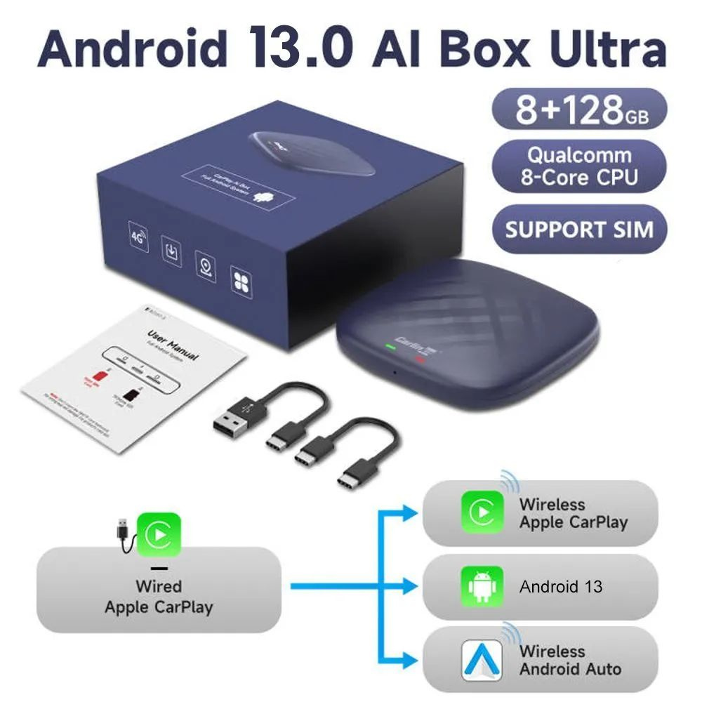 CarPlay Ai TV Box Plus Android 13 8 + 128 Гб QCM 8-ядерный 665 6125  беспроводной CarPlay Android Авто YouTube Netflix IPTV 4G LTE - купить в  интернет-магазине OZON с доставкой по России (971969758)