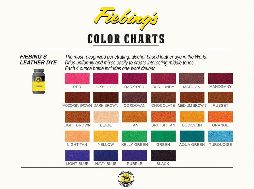 Краска для кожи Fiebing's Leather Dye CHOCOLATE , 500 мл. - купить с ...