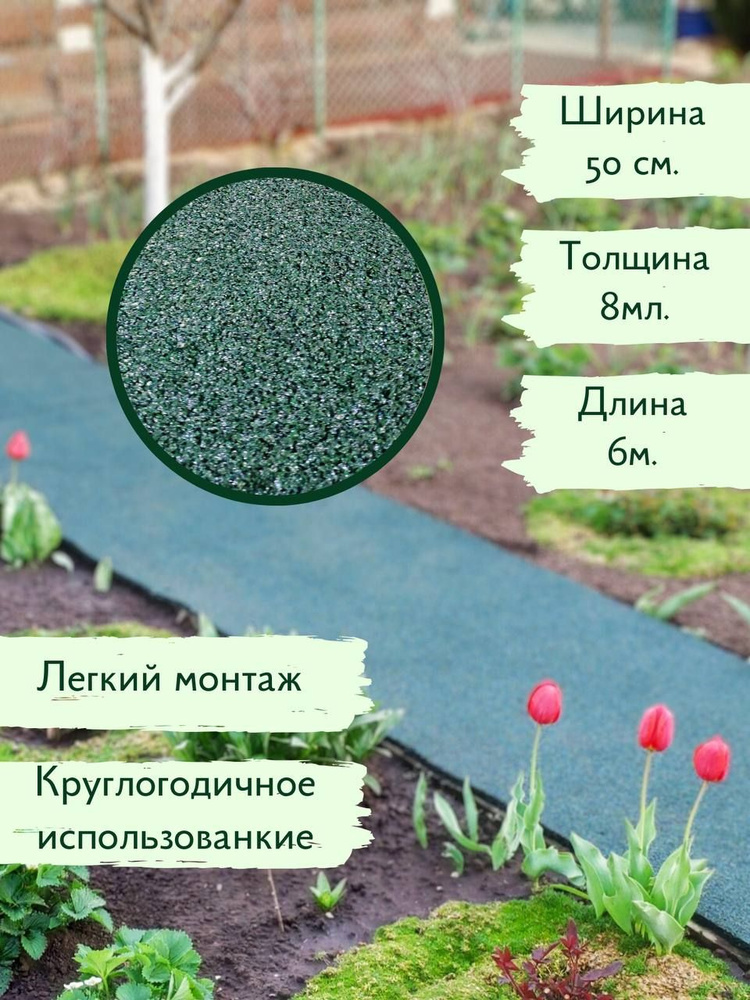 Садовая дорожка Резина, Полиуретанх0.8 см купить по доступной цене с ...