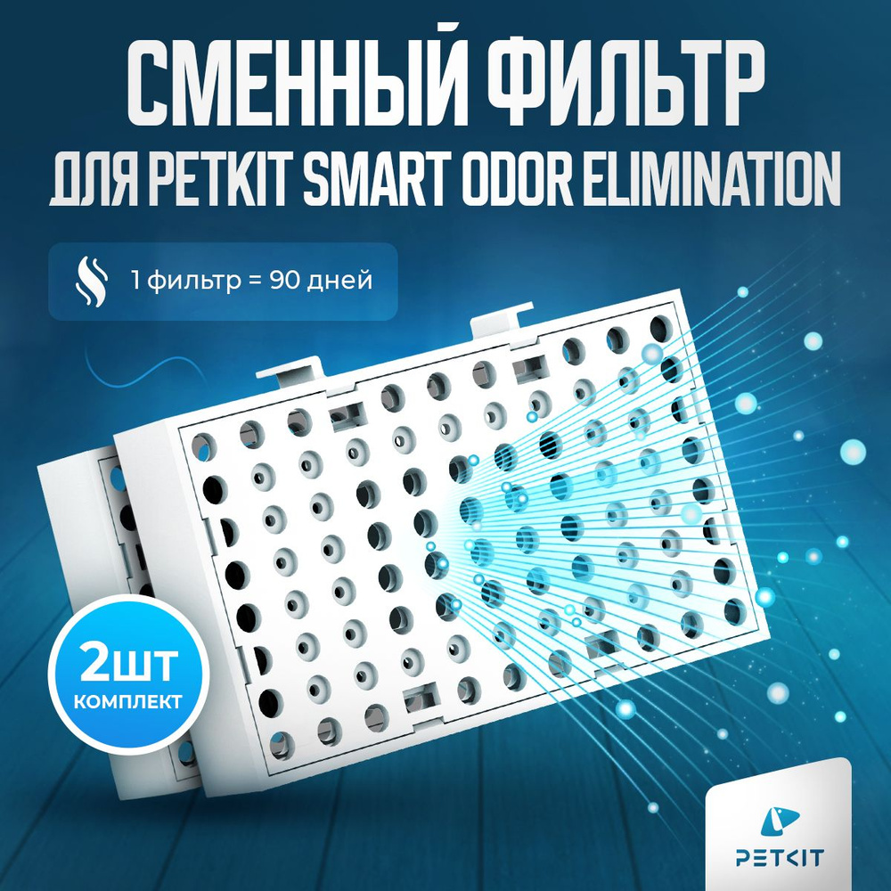 Съемный баллон для освежителя воздуха PETKIT SMART ODOR ELIMINATION -  купить с доставкой по выгодным ценам в интернет-магазине OZON (160560341)