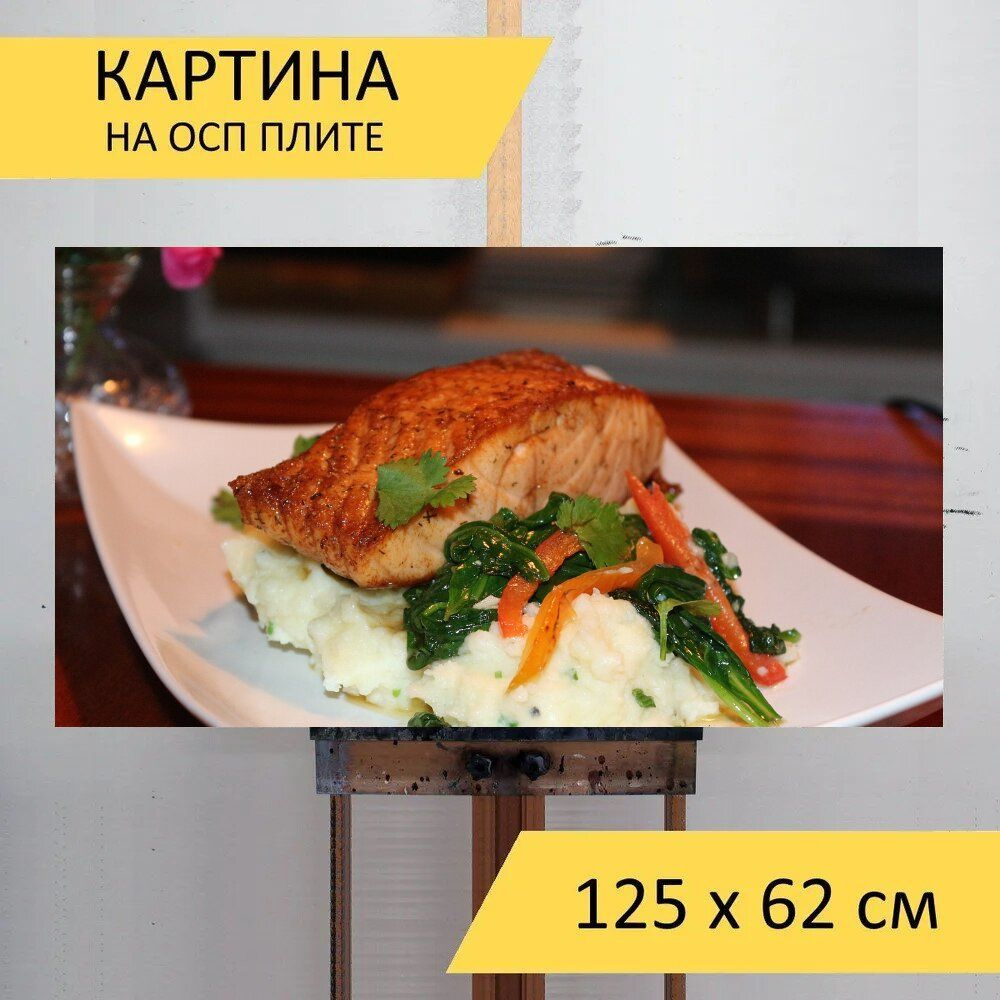 Картина моря 