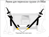 Ремни для перевозки мебели