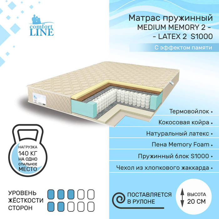 Матрас comfort line medium memory 2 latex 2 s1000