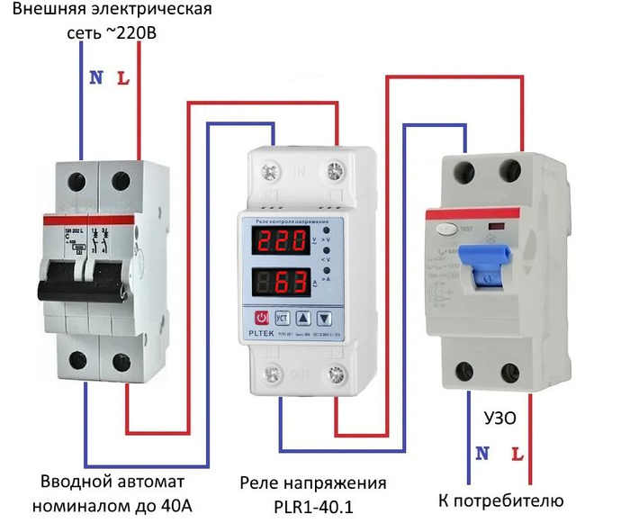 Для чего нужно реле контроля напряжения. Реле напряжения 3 фаза 100 а. Реле контроля напряжения 220в. Реле напряжения 1 фазное. Реле контроля напряжения 1.