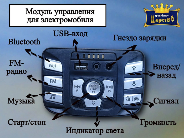 Модуль для детского электромобиля серый - купить с доставкой по ...