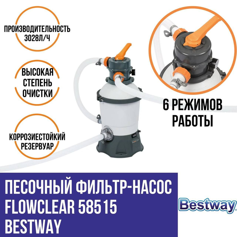 Bestway 58515 инструкция. Песочный фильтр-насос Bestway 3028 л/ч 58515. Насос фильтр Бествей 58515. Фильтр-насос песочный 3028 л/ч Bestway 58515 3028 л/ч 85 Вт. Фильтр-насос Bestway "Flowclear" 58515 запчасти.