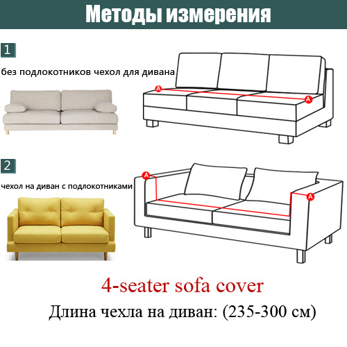 Текстовое описание изображения