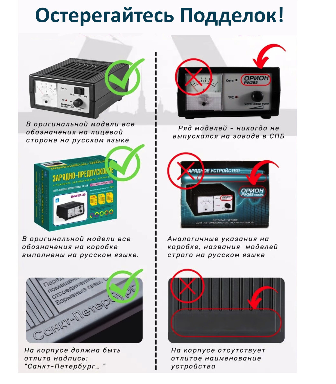 Зарядное устройство для аккумуляторов автомобиля Вымпел 325 ...