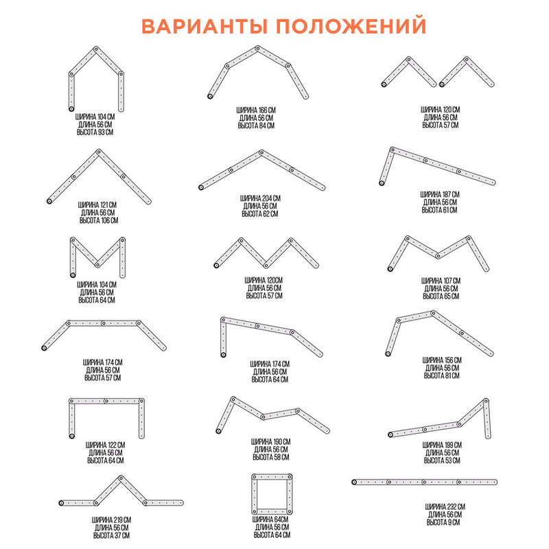 Текст при отключенной в браузере загрузке изображений