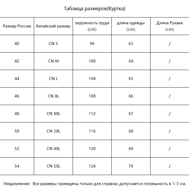 Текстовое описание изображения