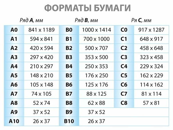 Текст при отключенной в браузере загрузке изображений