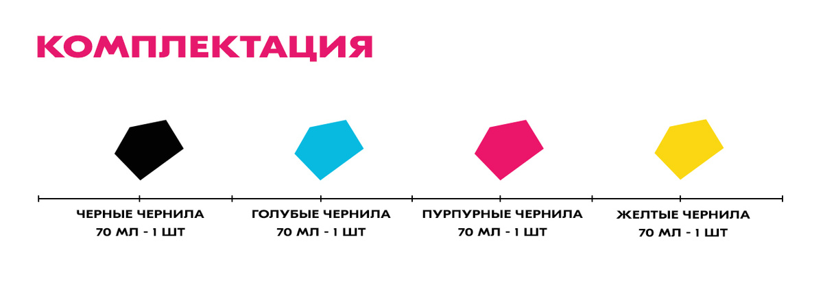 Текстовое описание изображения