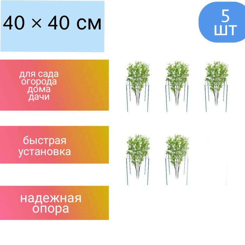 Текст при отключенной в браузере загрузке изображений