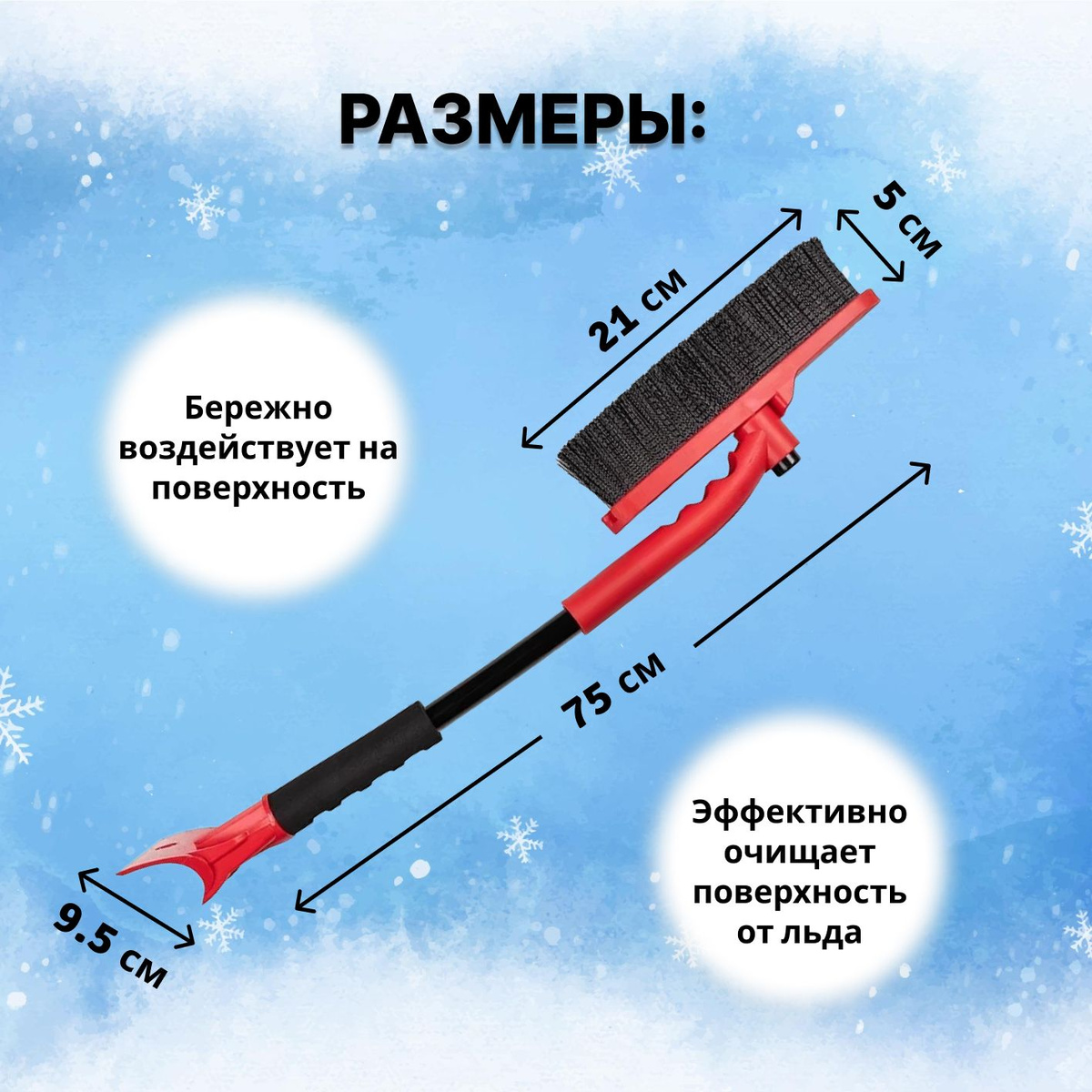 Текстовое описание изображения