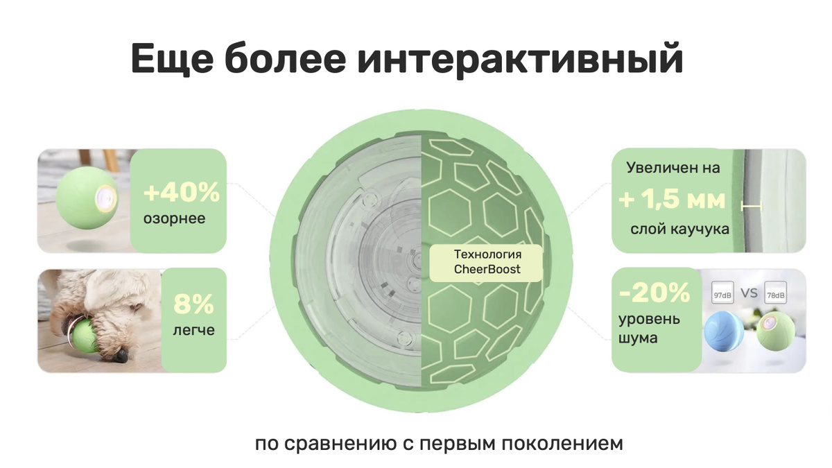Текстовое описание изображения