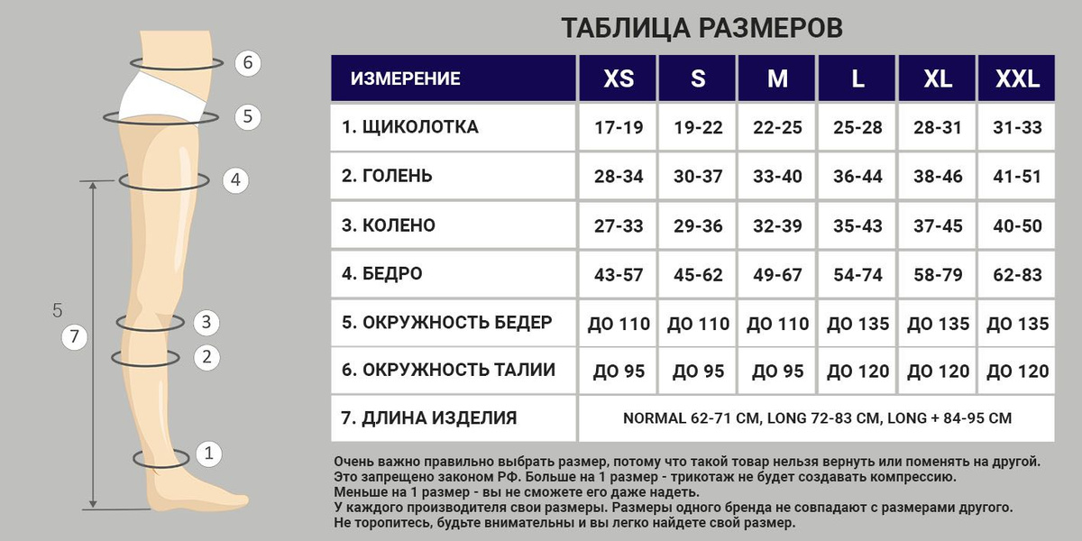 Текстовое описание изображения