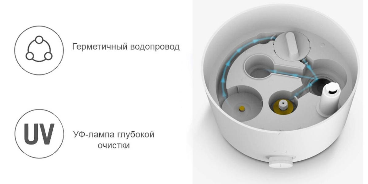 Текстовое описание изображения