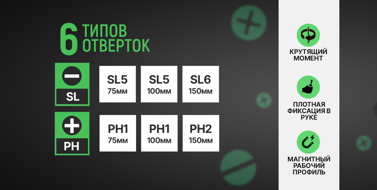 Текстовое описание изображения