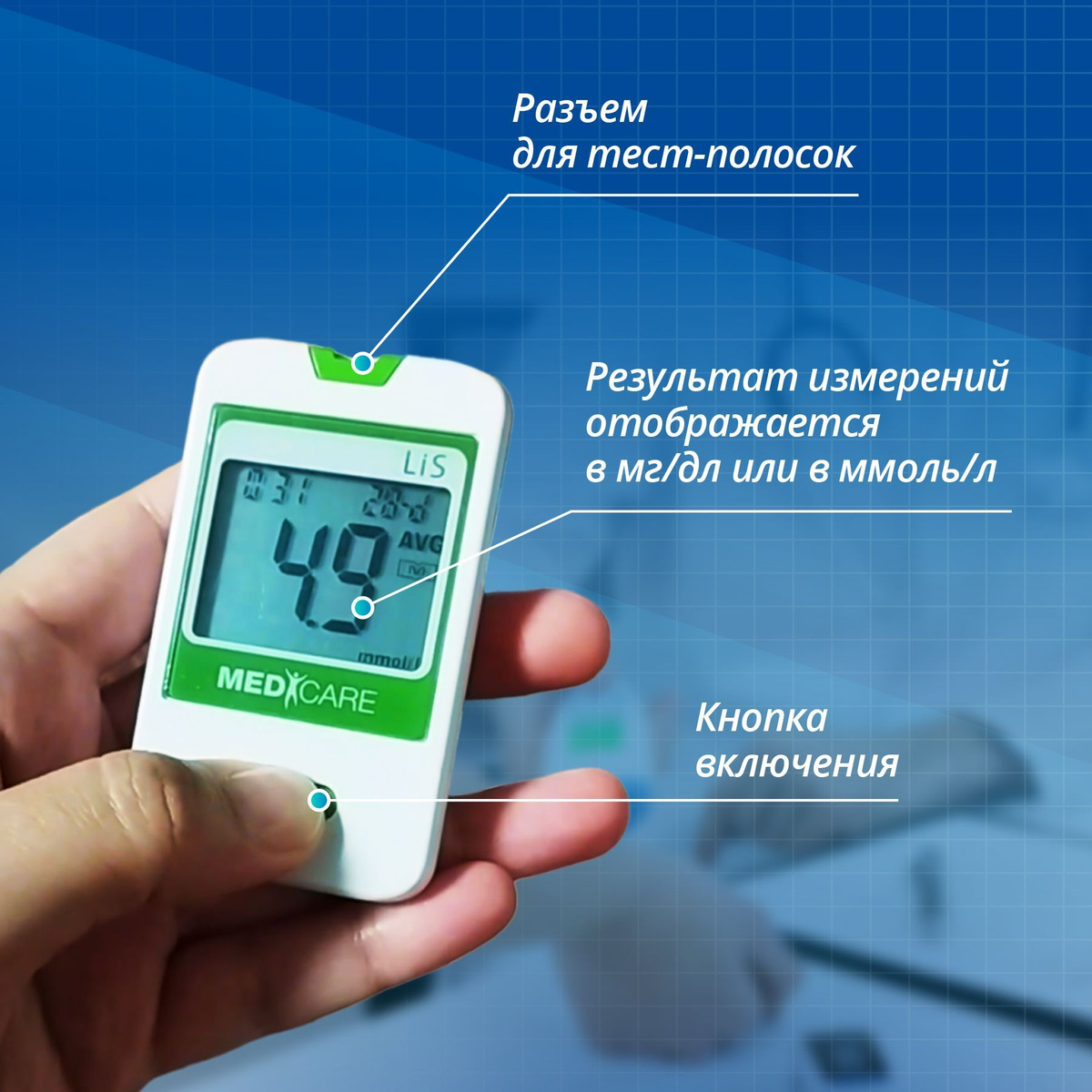 Глюкометр Медикеа-ЛиС BG-101 x1 - купить с доставкой по выгодным ценам ...