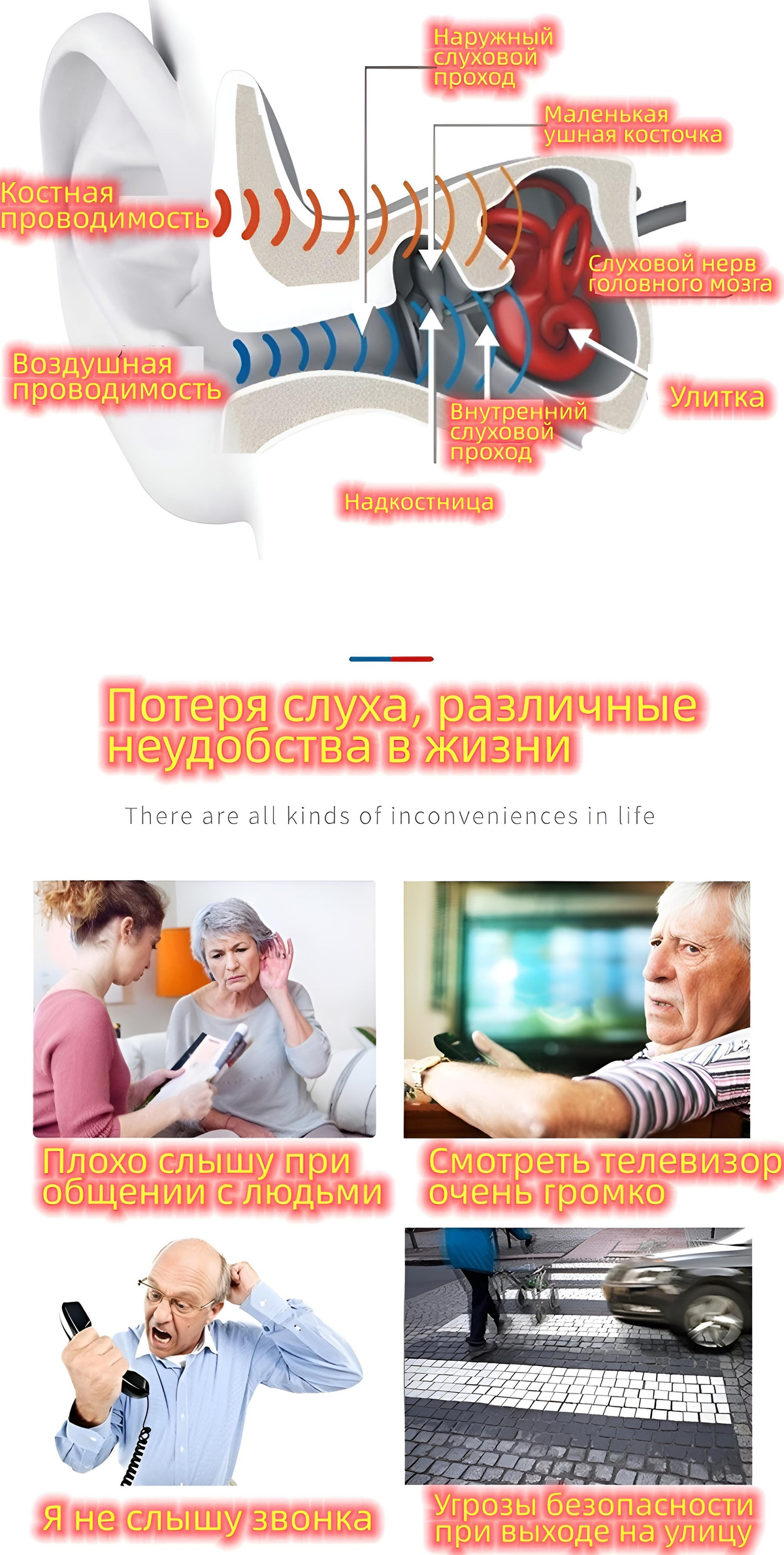 Слуховой аппарат + гарнитура для слухового аппарата с костной ...