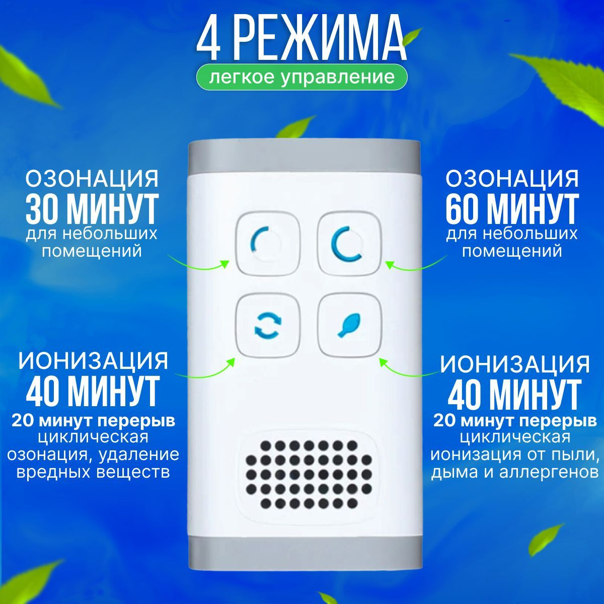 Ионизатор воздуха Озонатор ионизатор_30, белый, серый - купить по ...