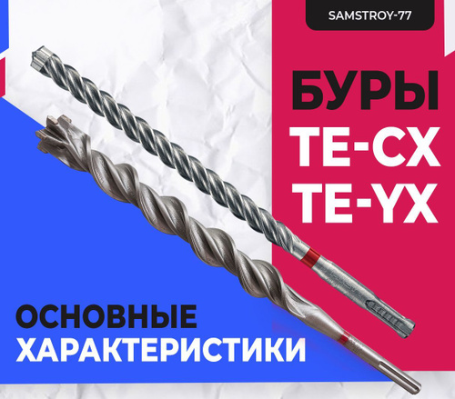 Бур по бетону HILTI 6 мм x 120 мм TE-CX (SDS PLUS) купить на OZON