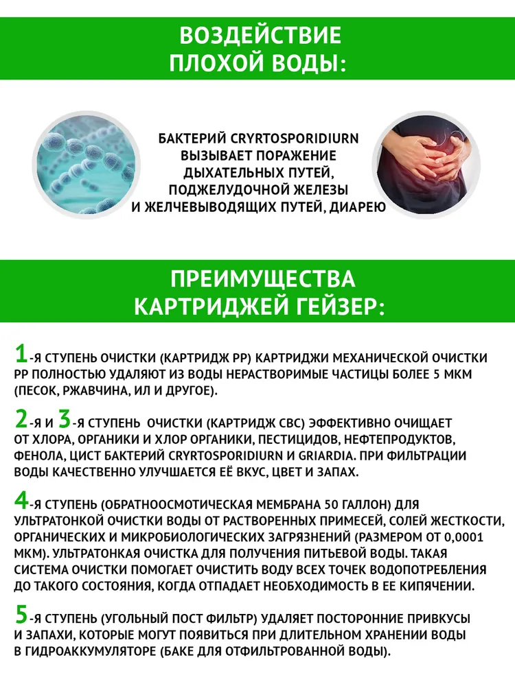 Комплект картриджей Гейзер RO1 для фильтров Престиж Аллегро 5 предметов, вариант, фото 3