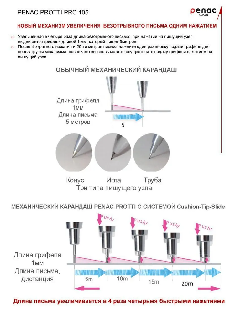 Карандаш механический Penac Protti PRC 0,5 мм HB, белый, дополнительные грифели, блистер, белый, фото 6
