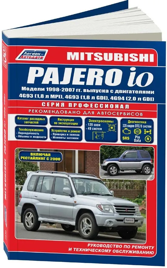 Mitsubishi Pajero Io.  1998-2007 .    4G93 MPI (1,8 ), 4G93 GDI (1,8 ), 4G94 GDI (2,0 ). ,    