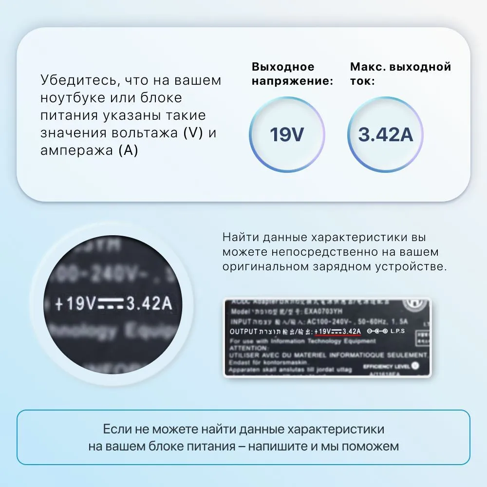 Блок питания для Acer 19V 3.42A 65W / сетевой адаптер A11-065N1A, PA-1650-86 / зарядка для ноутбука Aspire e5-575g / a315-53 /TravelMate p259-mg (штекер 5.5x1.7мм), 5.5x1.7 мм, 65 Вт, фото 4